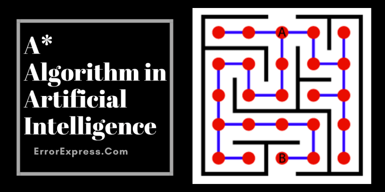 A* Algorithm in Artificial Intelligence