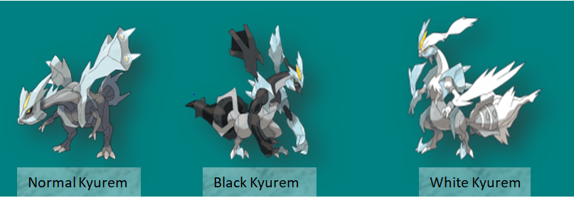 Kyurem