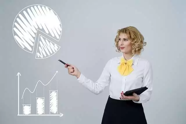 Diffrent types of investments
