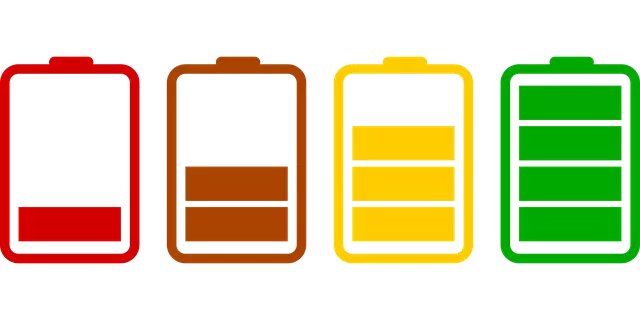 Charge status image