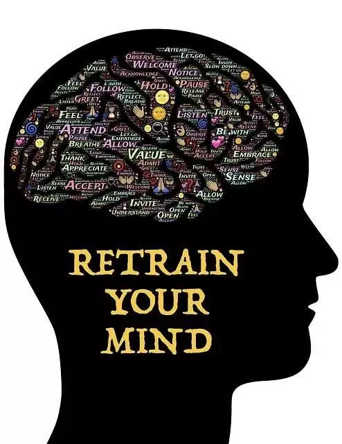 Trader mindset