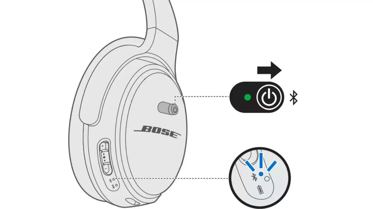 Step4- Slide the Power Switch of your Bose Headphones