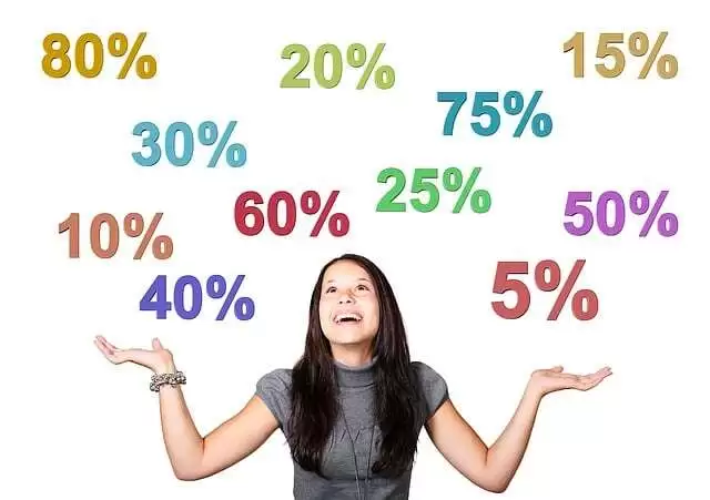 Employee discounts