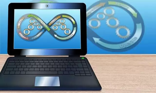 A Stepwise Approach to Creating a New DevOps Project: