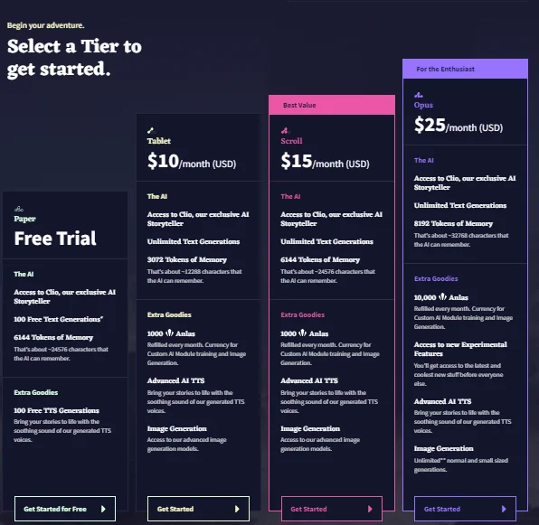 Noval AI Pricing Range