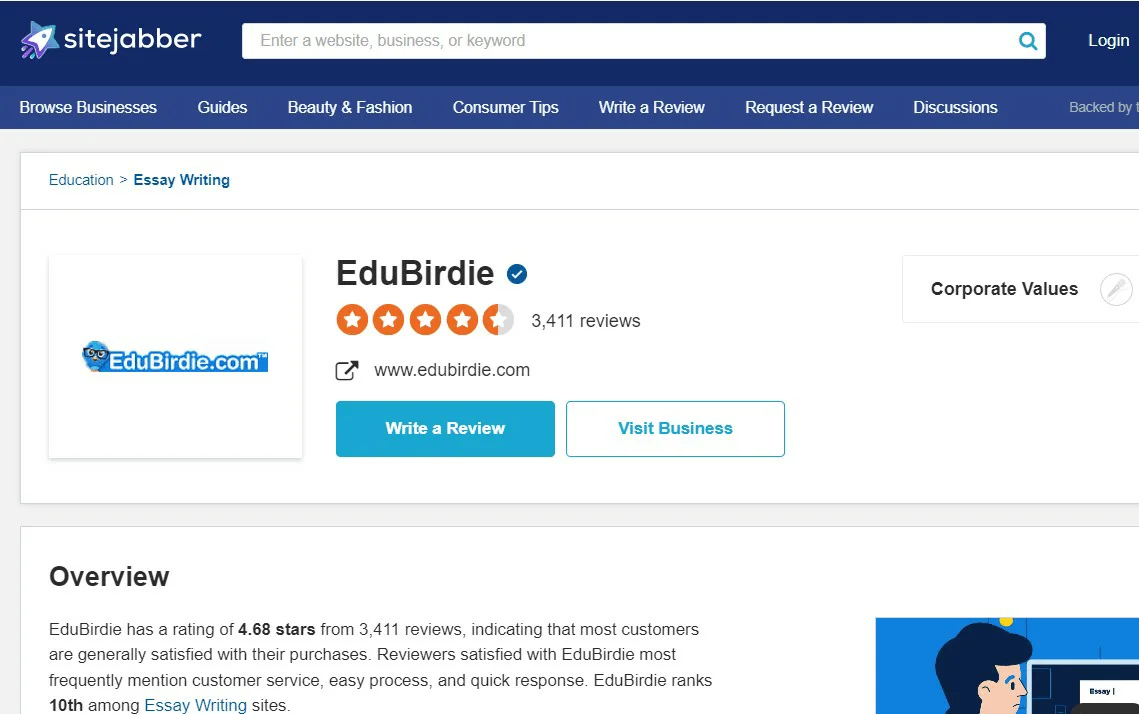 Edubirdie.com review page on Sitejabber 
