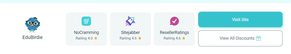 Information about Edubirdie