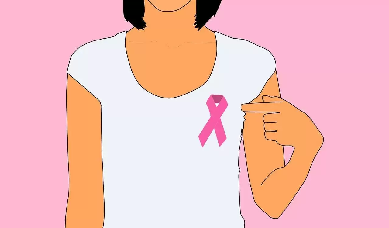 Basic About Breast Reduction