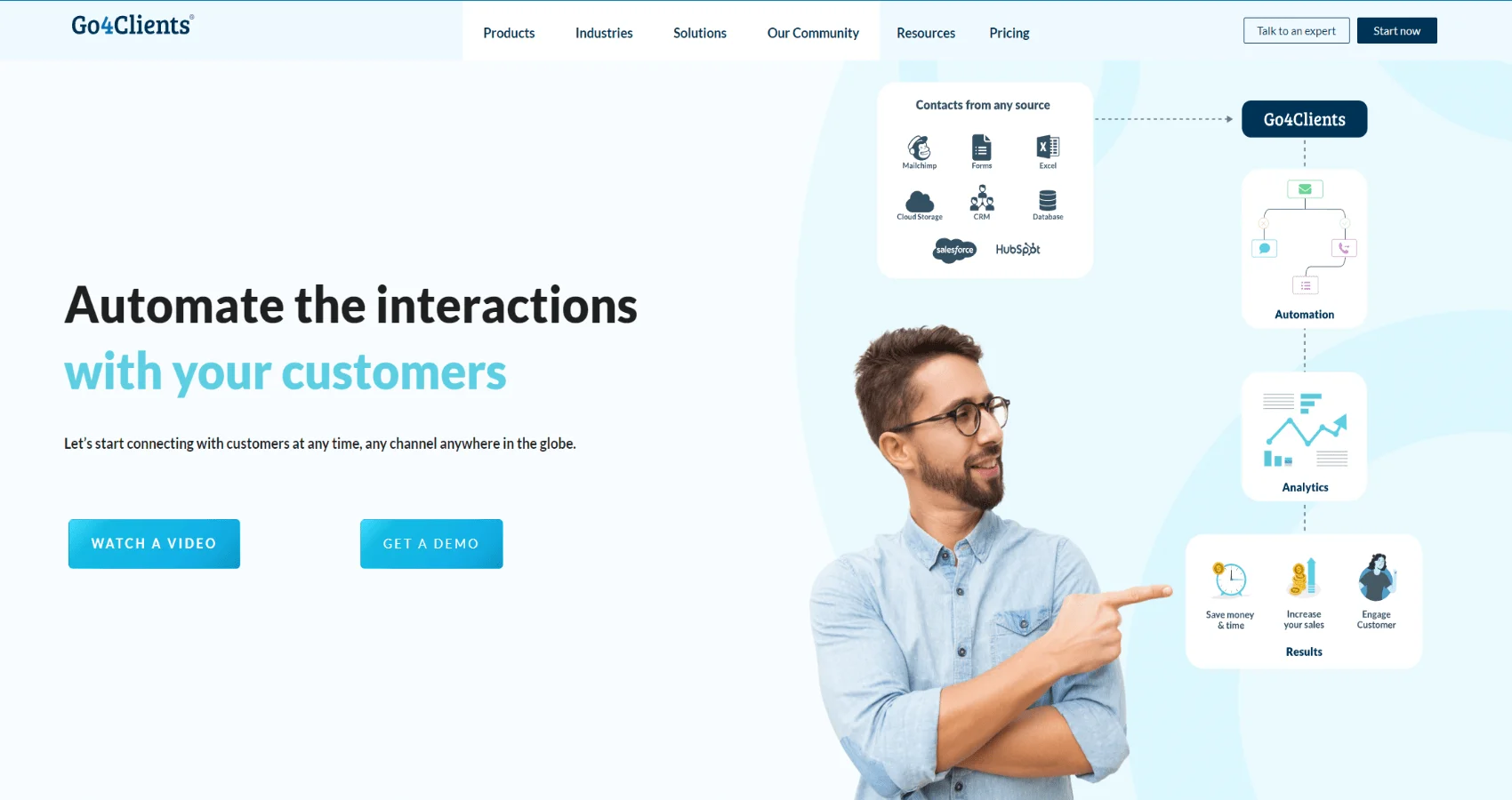 Go4Clients - Lead Distribution Software