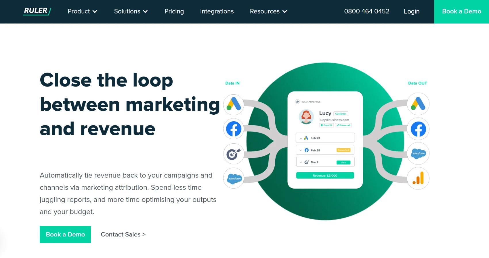 Ruler Analytics - Lead Distribution Software