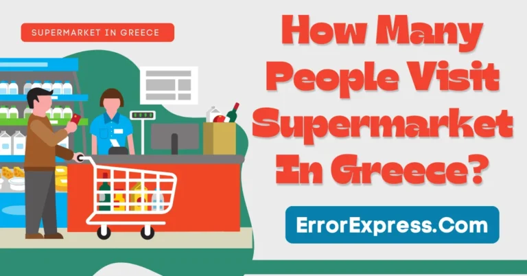 How Many People Visit Supermarket In Greece