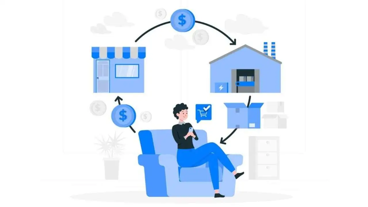 Start Dropshipping & Earn commission